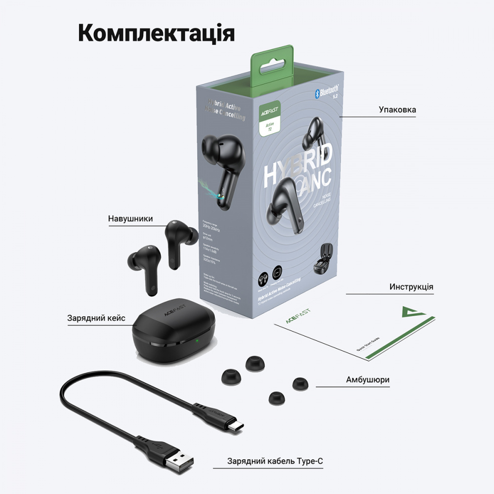 Wireless Earphones Acefast T2 TWS - фото 3