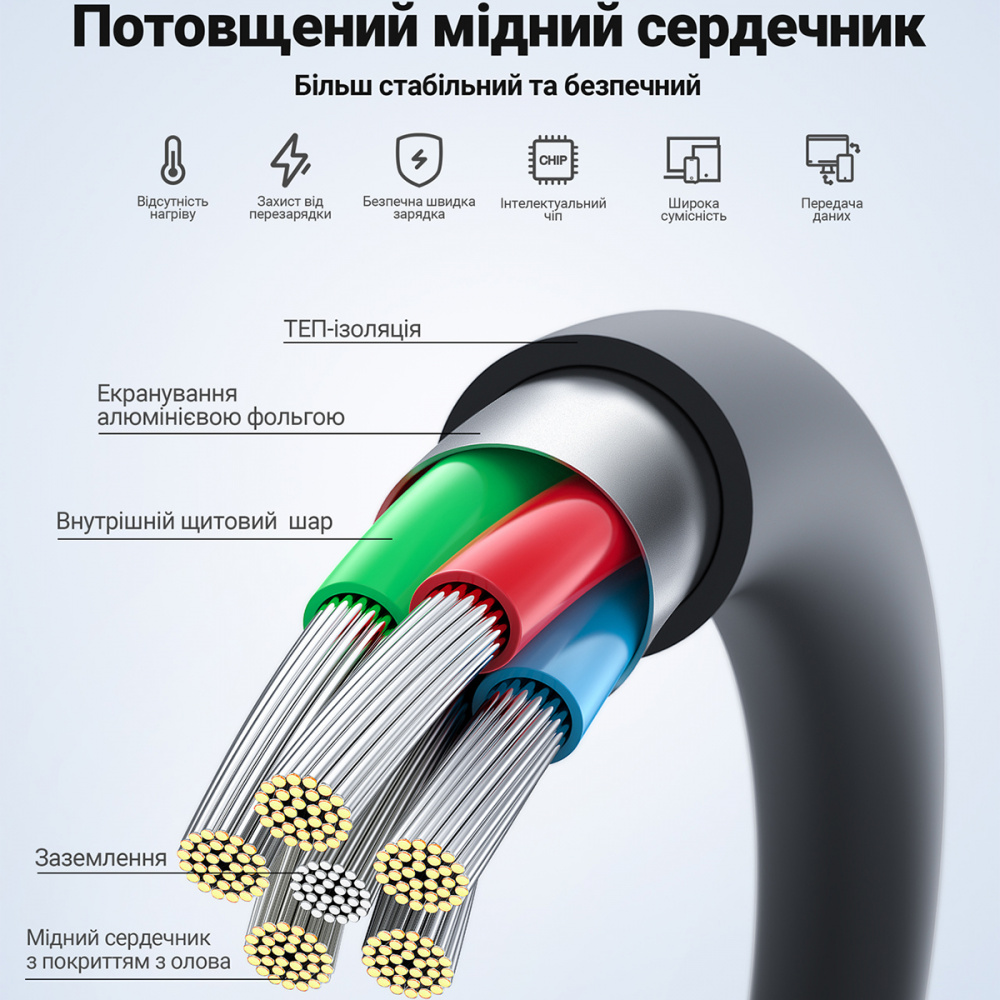 Cable Acefast C3-03 Type-C to Type-C 60W (1.2m) - фото 7