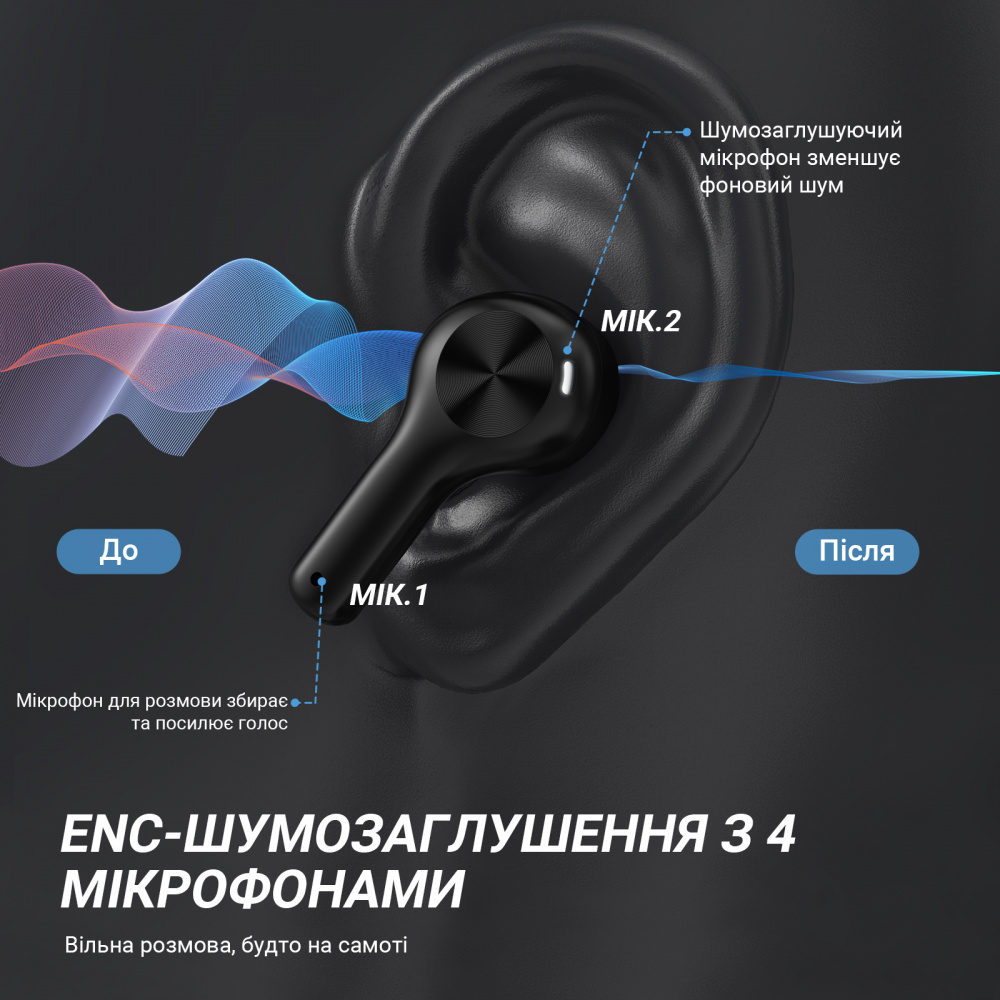 Wireless Earphones Acefast T1 TWS - фото 8